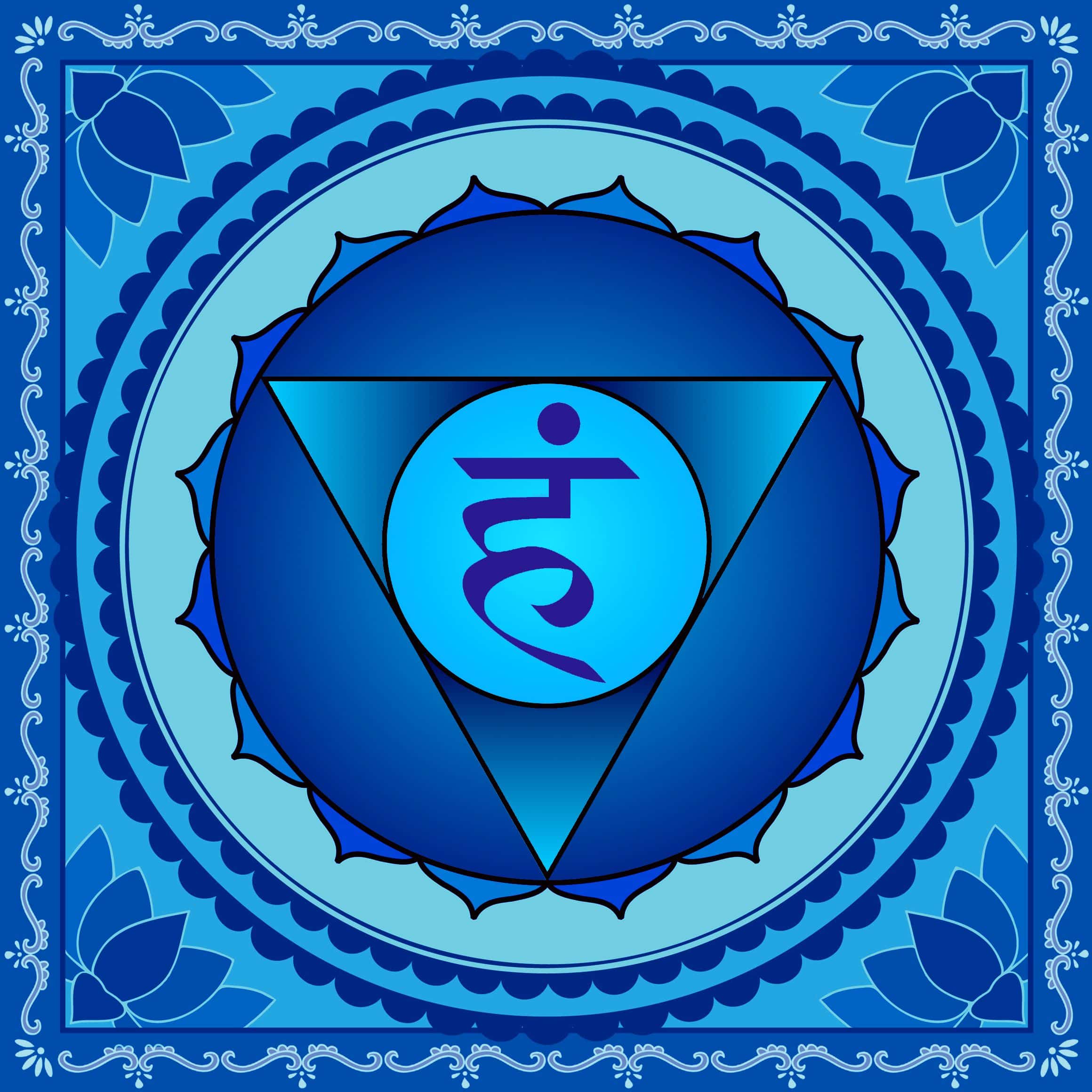Throat Chakra Throat Chakra